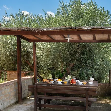 Villa Riparbella