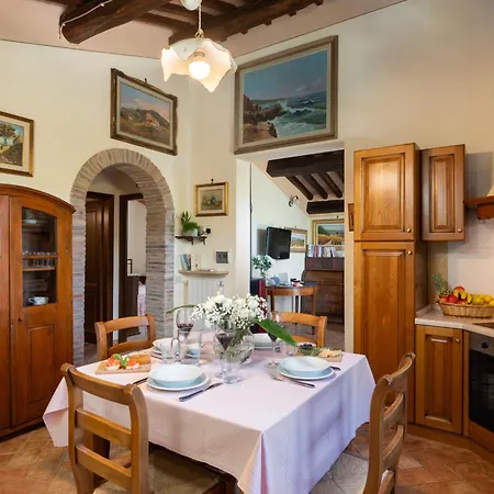 Villa Riparbella Frassineta